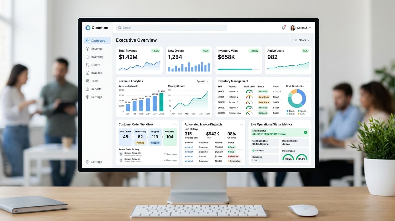 Custom Operations ERP Dashboard Showcase